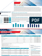 India Bengaluru Industrial H1 2020