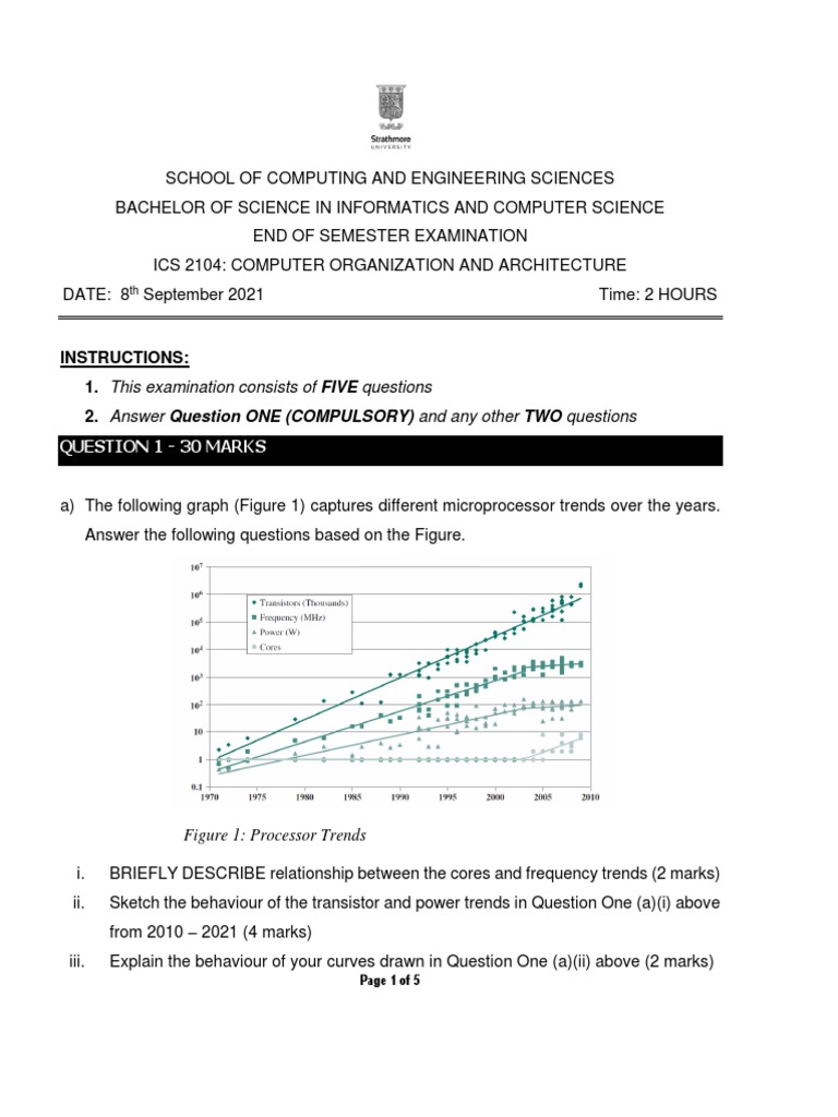 Instructions: 1. This Examination Consists of FIVE Questions 2. Answer ...
