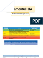 Tratamentul HTA: Protocoale Terapeutice