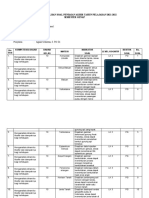 Kisi Geografi PAT 10