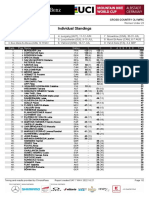 Coppa Del Mondo XCO 2022 - #2 Albstadt - Women Under 23 - Overall