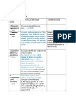 Scenariu Didactic