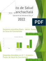 Evaluación Indicadores Ess y R