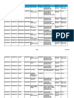 Details of schools in Ramanagara district