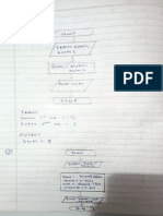 Flowchart+Assignment 03 (Pratham 219310181)