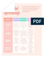 Cuadro Comparativo