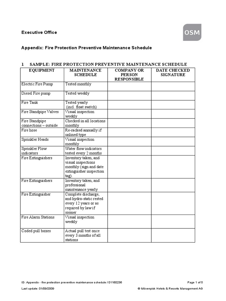 Appendix - Fire Protection Preventive Maintenance Schedule | PDF | Fire ...