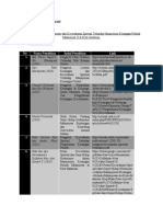 JUDUL DAN REFERENSI JURNAL MNJN 2019 Salinan-1