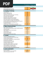 Technical SEO (And Beyond) Site Audit Checklist