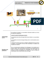 Antitangage Chargeuses Serie G: Principe de Fonctionnement