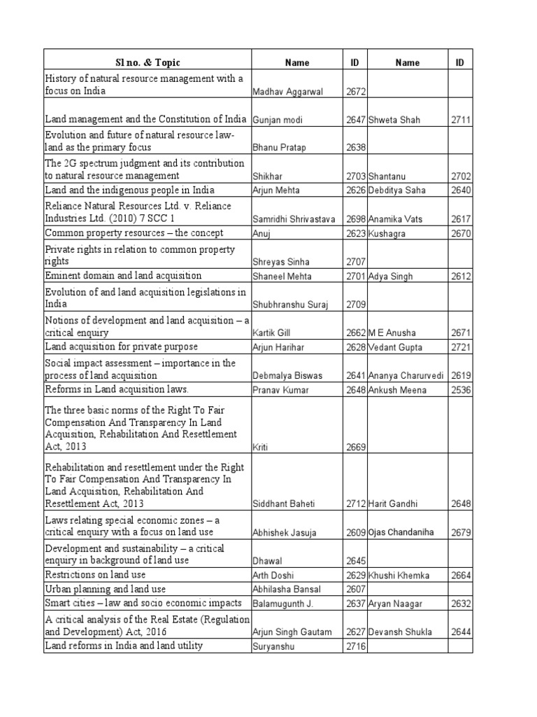 Land Laws Project Topics PDF Eminent Domain
