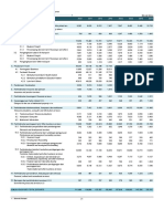 Table Statistics of International Trade in Services (SITS) 2010-2017