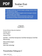 kreatif SEM 2