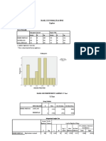 Uas Statistik - Putri