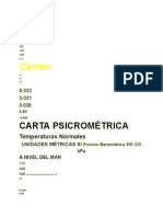 Psicrometria Diagramas