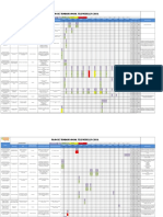 Plan de Trabajo Anual SST 2019