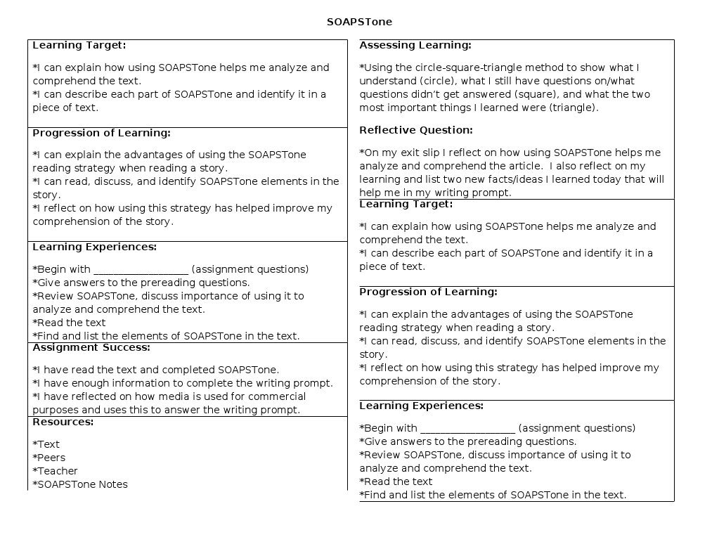 Soapstone Reading Comprehension Communication