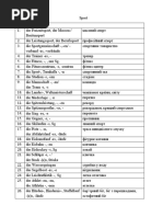 Wortschatz_Sport_2021
