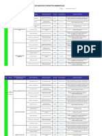 Matriz de Aspectos e Impactos Ambientales - Joss Apac.......