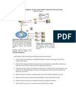 UNC Technical Support Ticket System