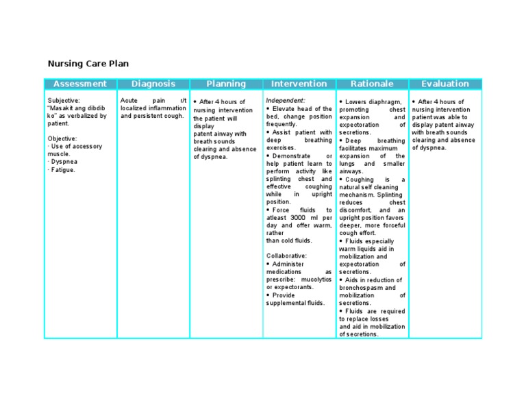 Nursing Considerations for Sore Throat