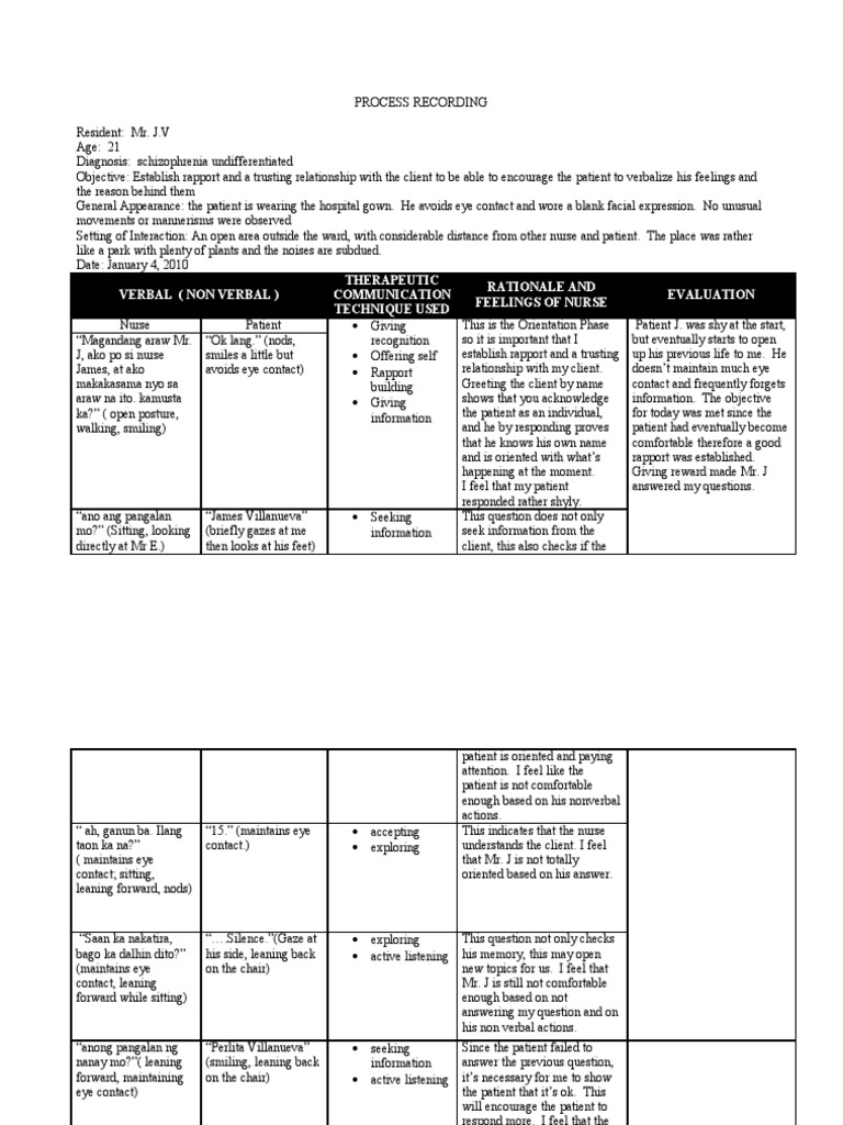 Mental Health Conditions Understanding Schizophrenia