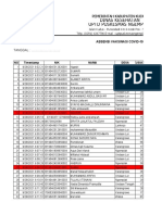 Formulir Pendaftaran Vaksinasi Dosis 1 Sinovac UPTD Puskesmas Ngemplak 28 September 2021 (Jawaban)