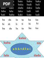 Penulisan Surat Rasmi Pdf