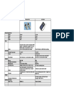 F7400 Vs BHT8048