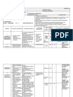 Planificacion Comportamiento Organizacional