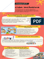 Infografía Sobre Educación Inclusiva