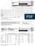 Beehive Science & Technology Academy (Bsta) Ayp Report (Id 165610 - No. 700) - 1