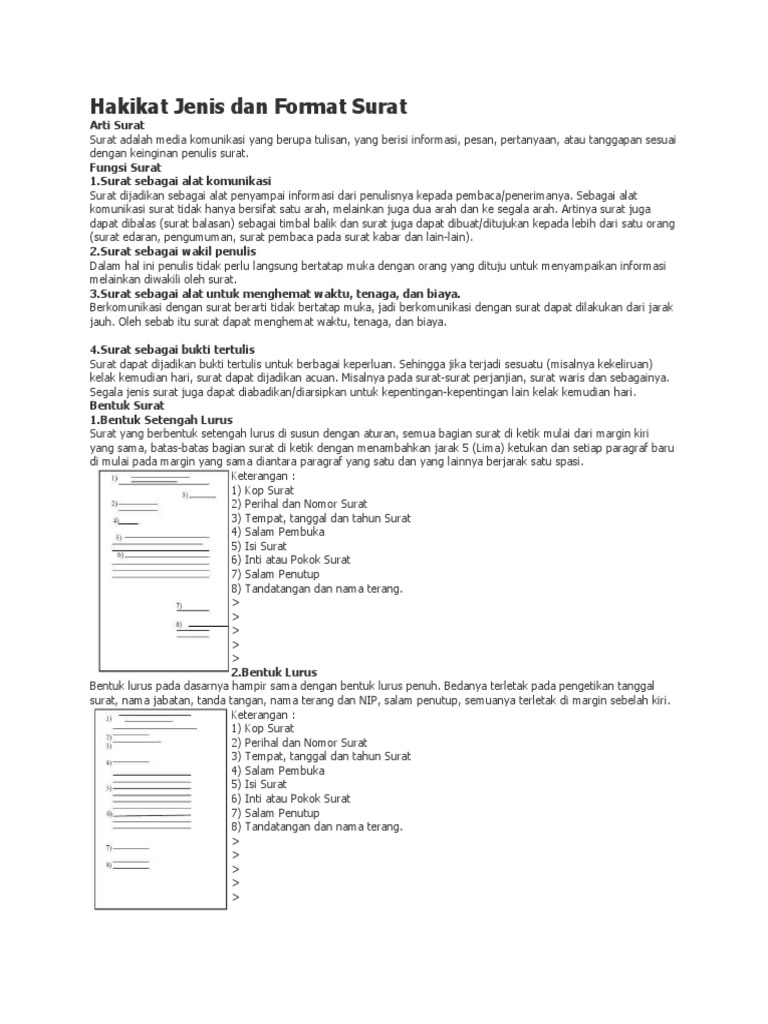 Hakikat Jenis Dan Format Surat | PDF