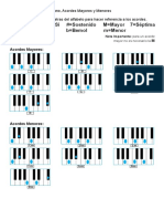 Acordes Mayores, Menores, Sostenidos, Bemoles y Séptimas en Piano