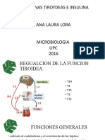 Inslulina y Tiroides