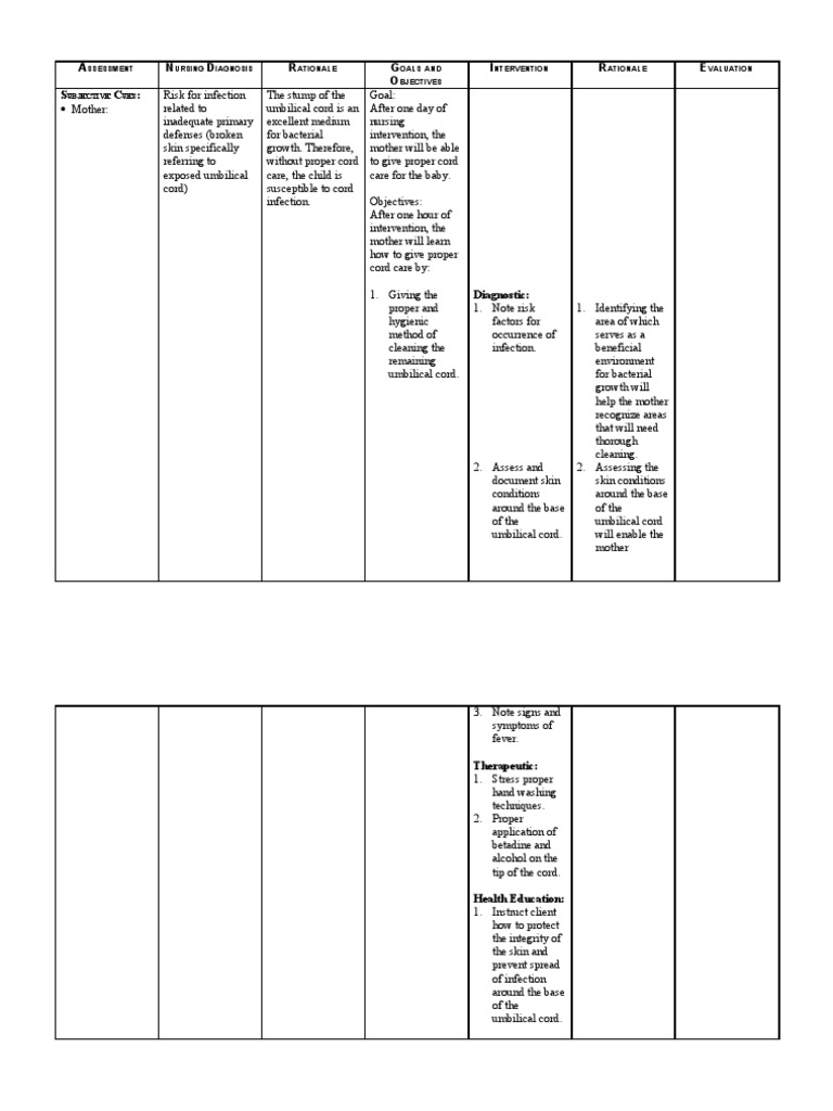 Nursing Care Plan Cord Care PDF Infection Nursing