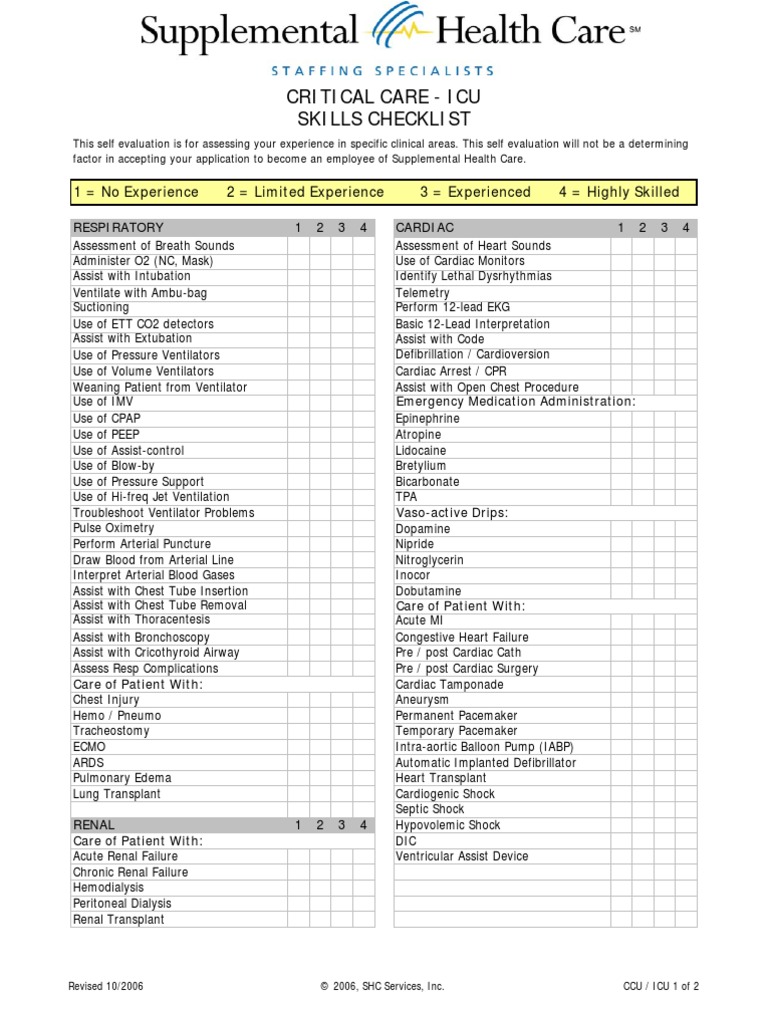 Critical Care ICU Skills Checklist Shock (Circulatory) Heart Failure