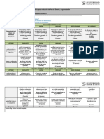 Rúbrica Foro de Debate y Argumentación Sociedades