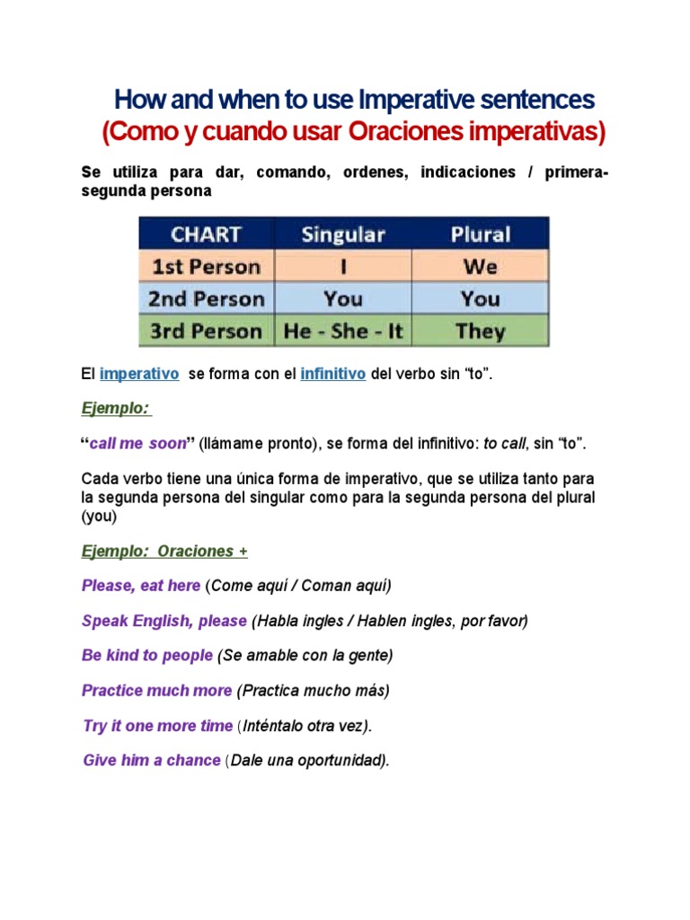 Ejemplos de oraciones imperativas en inglés | PDF | Ciencia cognitiva ...