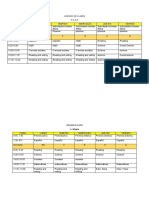 Horario de Clases