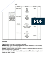 Ejemplo de Cuadro de Operacionalizacion de La Variable