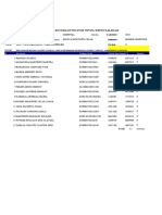 Ultimo Lis. Oficial 1er. Semestre 2022