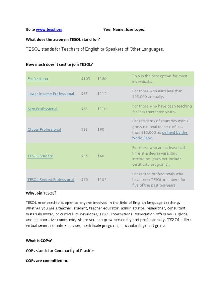 TESOL Stands For Teachers of English To Speakers of Other Languages PDF English As A Second