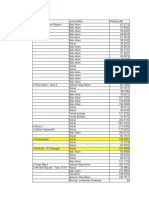 Data Ruas Jalan Kota Mataram