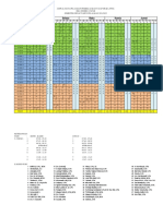 Jadwal Mapel PTMT Genap Yes