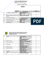 FORM-03 A (Cheklist Observasi)