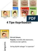 4 Tipe Kepribadian