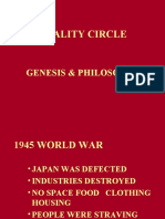 Quality Circle: Genesis & Philosophy