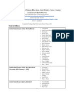 SP Voter Registration Project List of Ballot Optios