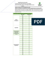 Edital 2022.010.CP - TAE.Gabarito Preliminar